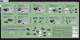 Technosoft Digital Motor Control Development Tools