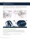 Bentley�s Water Project Showcase