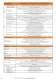 GEUTEBR�CK Product Overview 2011