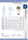 General Catalogue 2010 - Chiavette Unificate S.p.A.