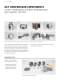 Laby Compressors
