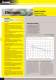 EUROPEAN CATALOGUE 2012 - ELECTRONIC - OMEGA FUSIBILI