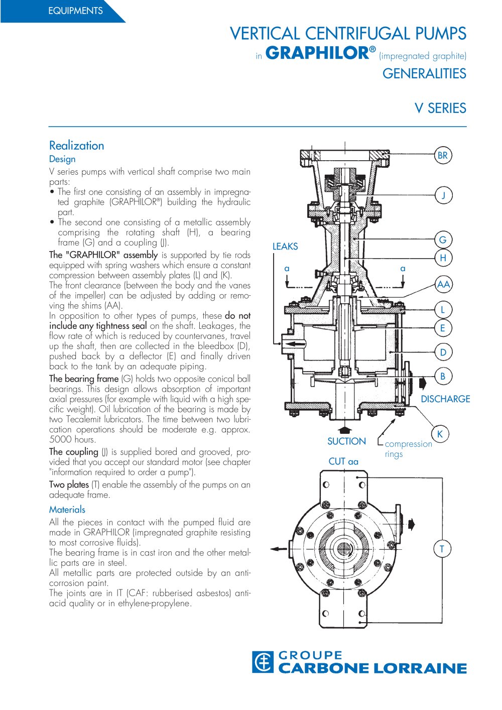 CARBONE LORRAINE Chemical Equipment - 2124, 247553, 2763, 17047, 14302