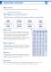 FPE : Technical - Mersen
