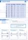 FPE : Technical - Mersen