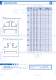 FPE : Technical - Mersen