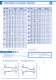 FPE : Technical - Mersen