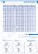 FPE : Technical - Mersen