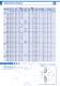 FPE : Technical - Mersen