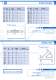 FPE : Technical - Mersen