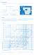 Centrifugal Horizontal Pumps - Mersen