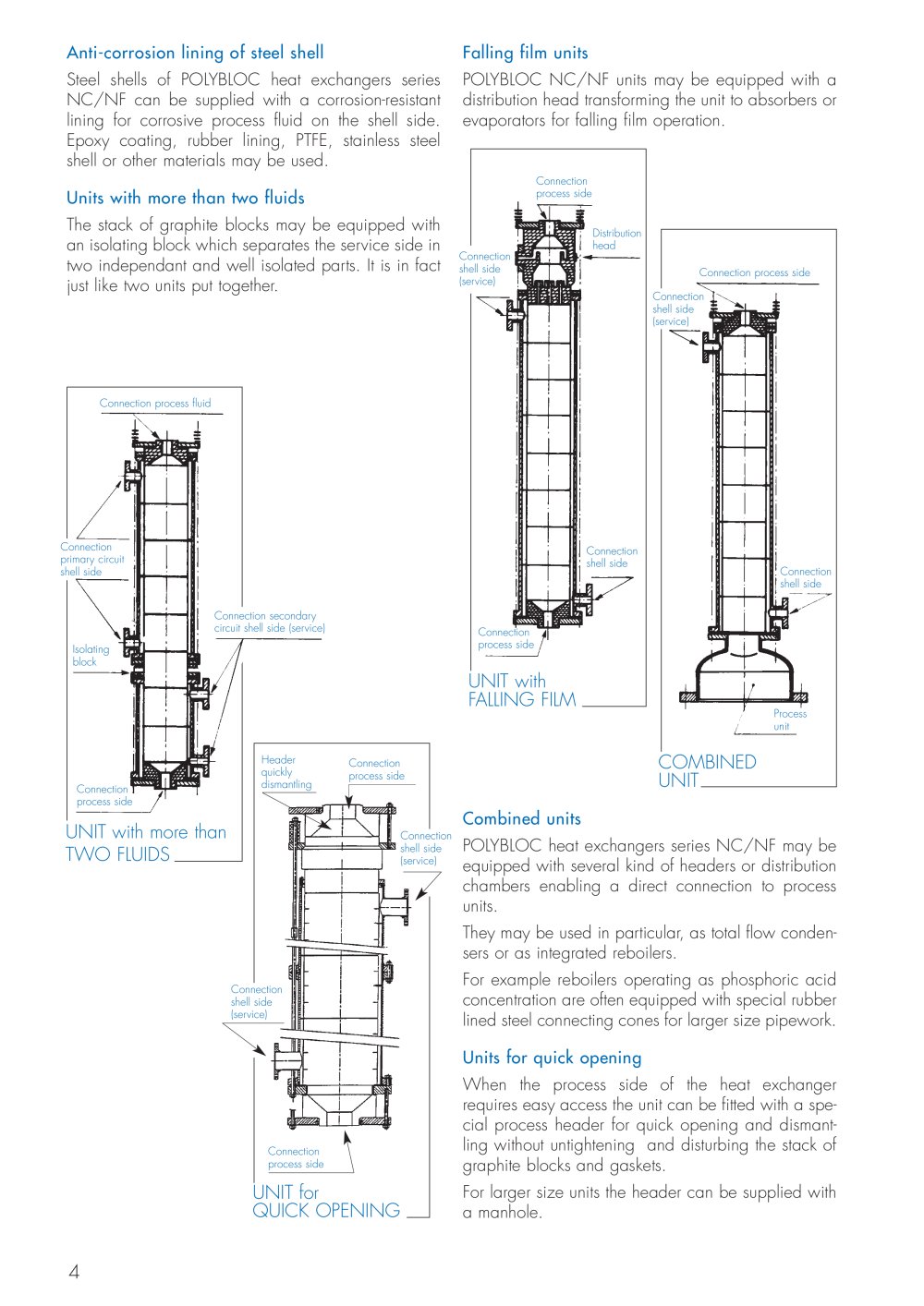 CARBONE LORRAINE Chemical Equipment - 81278, 81023, 17047