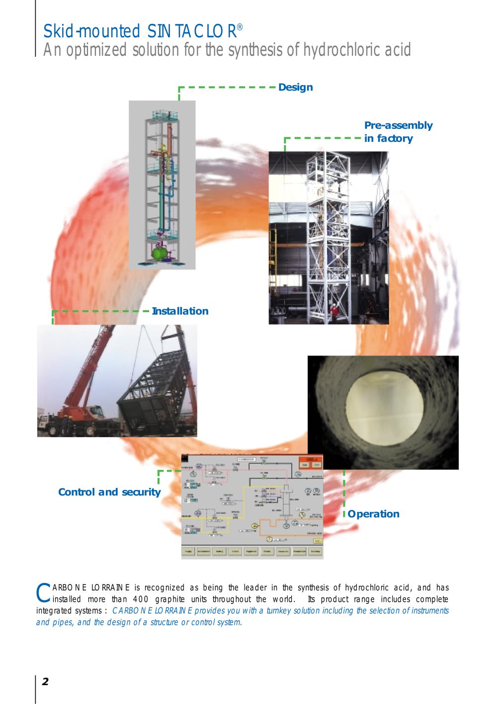 CARBONE LORRAINE Chemical Equipment - 