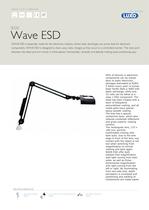 Wave ESD