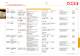 Speciality lubricants for food processing technology - OKS Spezialschmierstoffe