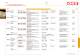 Speciality lubricants for food processing technology - OKS Spezialschmierstoffe