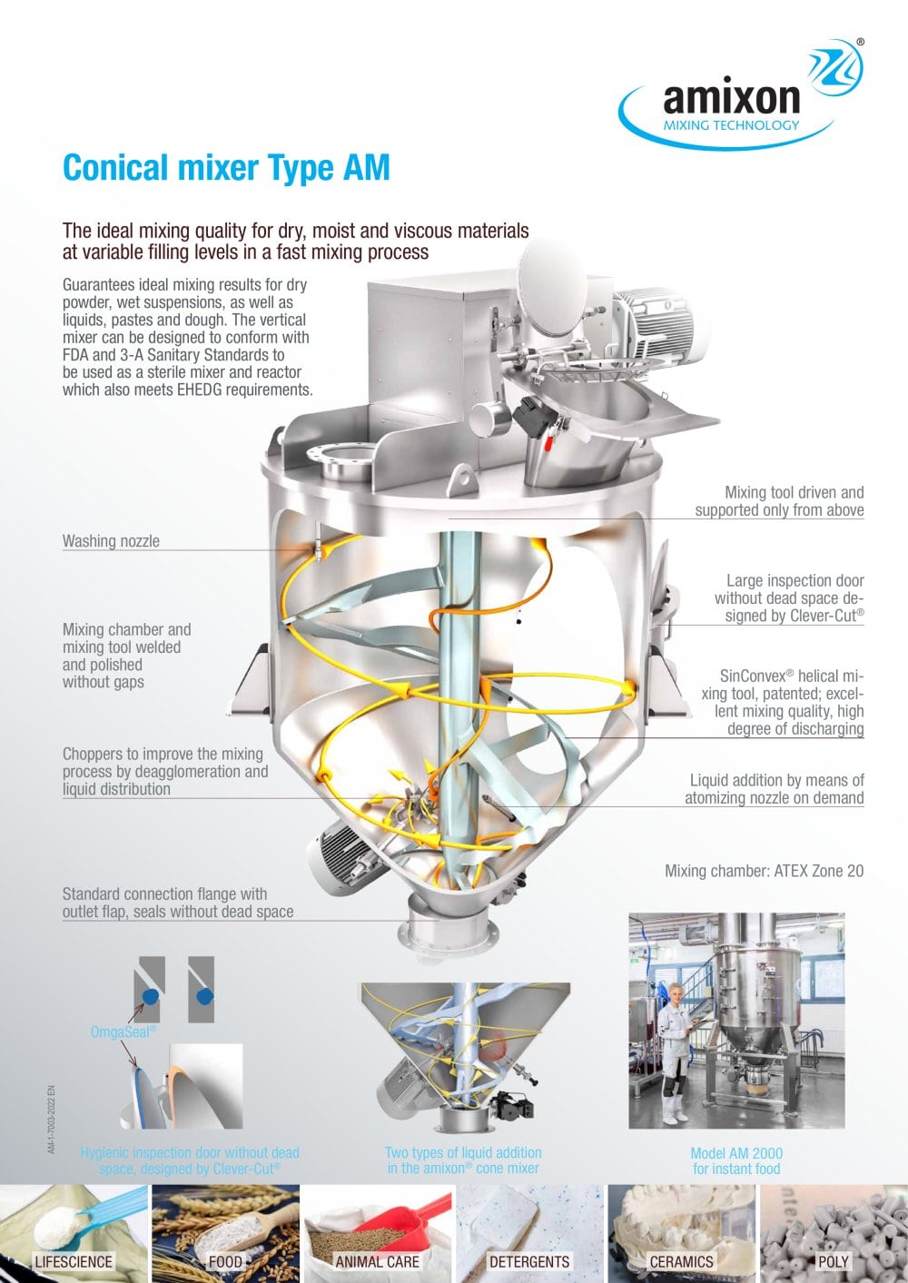 Conical mixer - amixon