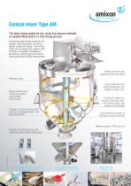 Conical mixer