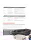 Industrial accelerometer cables - Meggitt Sensing Systems - Wilcoxon Research