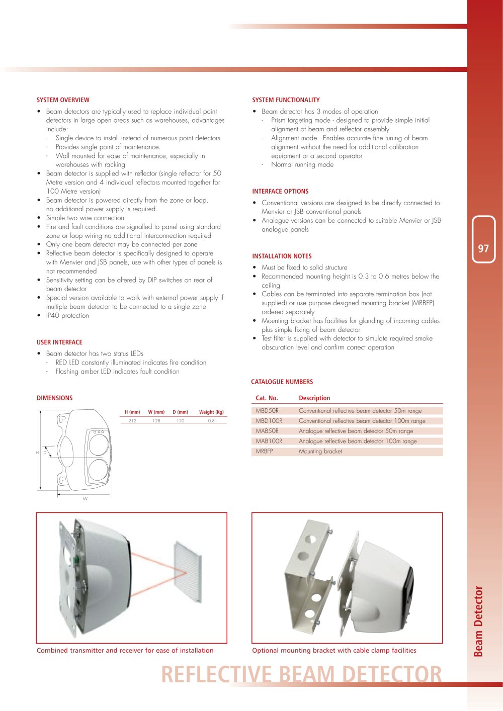 Cooper Lighting and Security - 208518