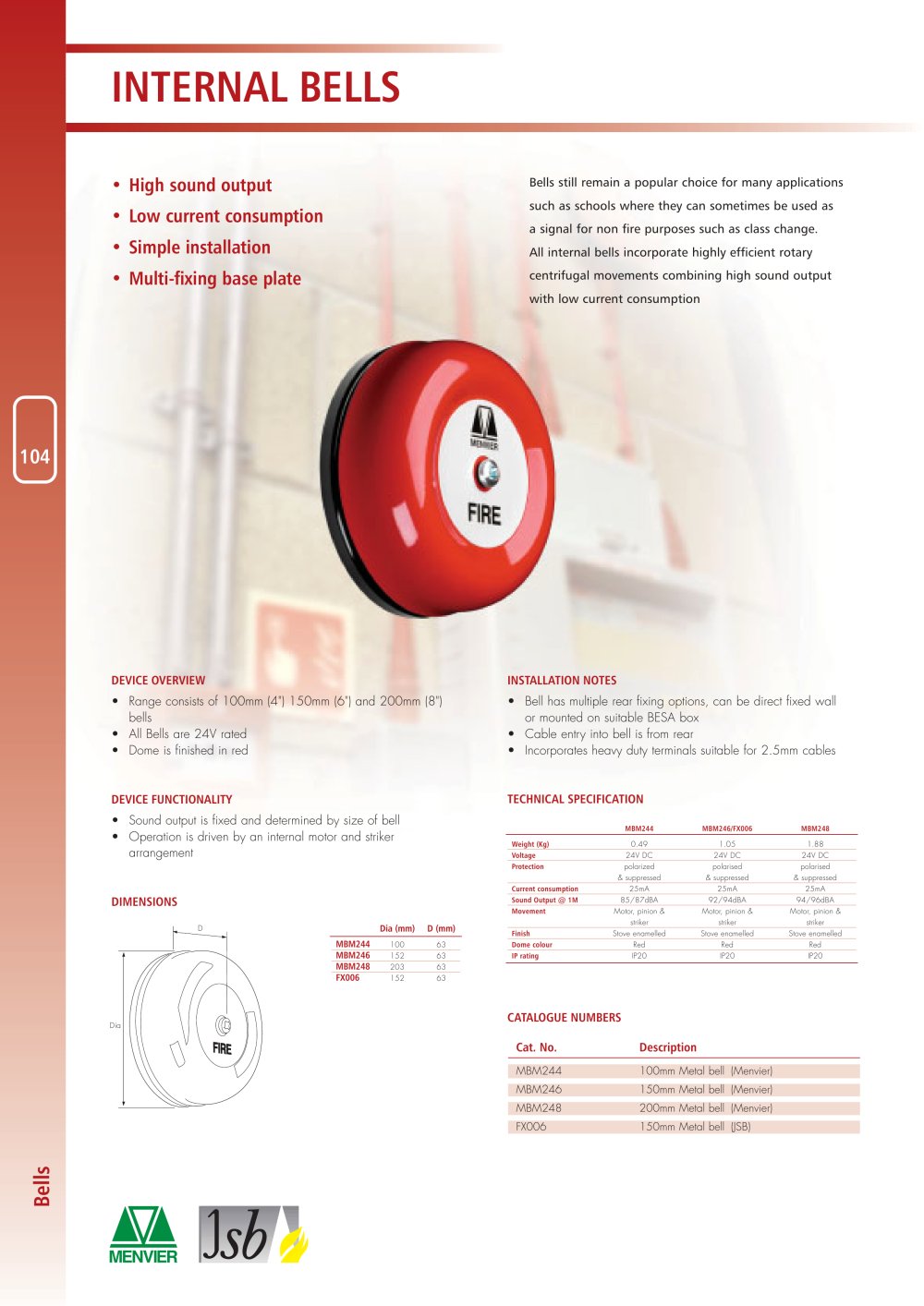 Cooper Lighting and Security - 208471, 16442