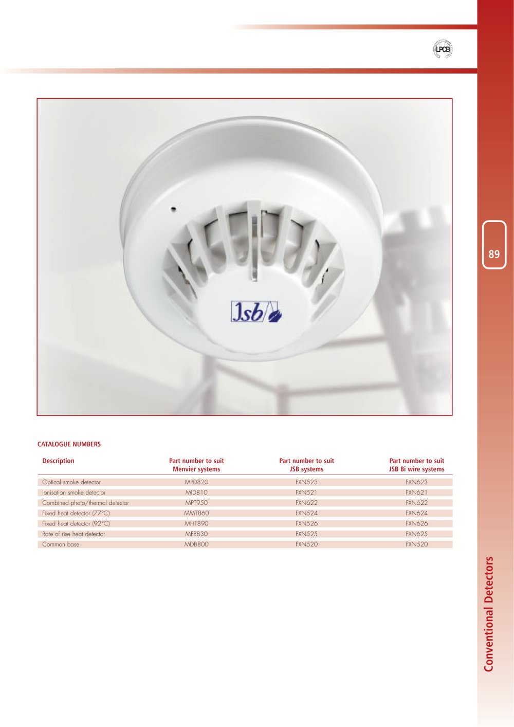 Cooper Lighting and Security - 