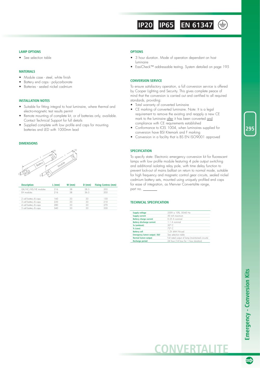 Cooper Lighting and Security - 15154, 81525, 90980