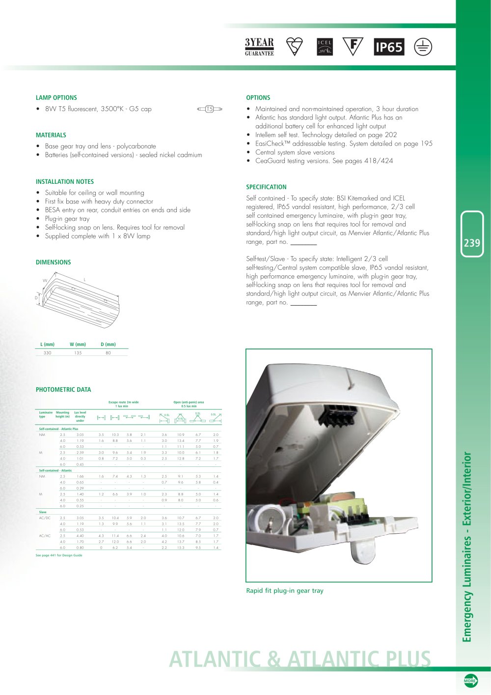 Cooper Lighting and Security - 15154, 95352, 94392, 68840