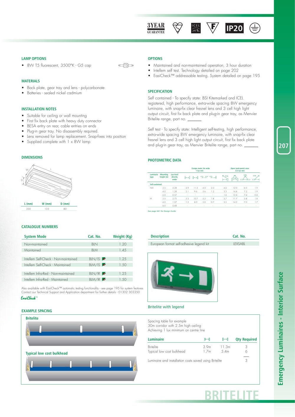 Cooper Lighting and Security - 5036, 95351, 94392
