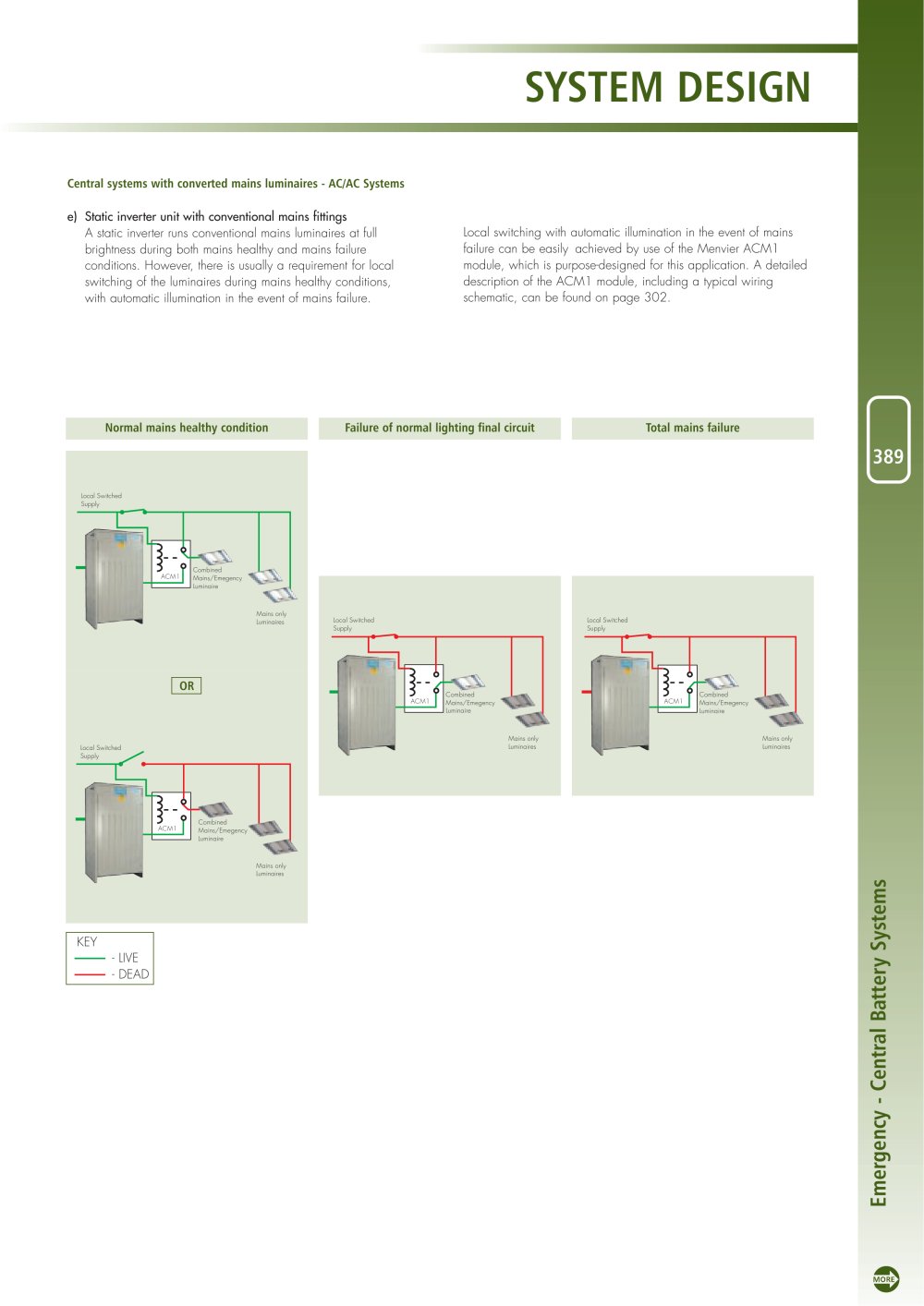 Cooper Lighting and Security - 91905, 15006, 90981