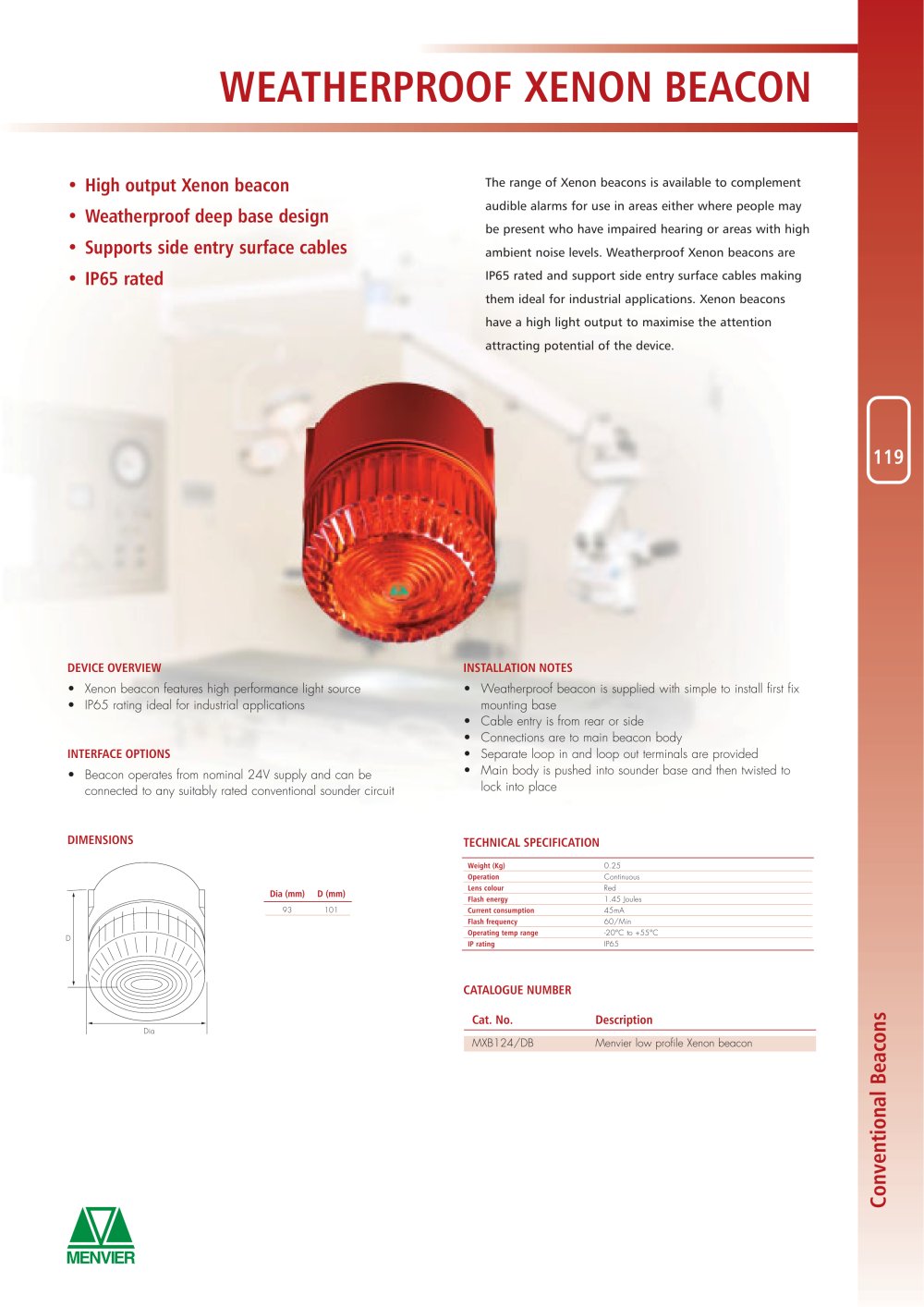 Cooper Lighting and Safety - 81731