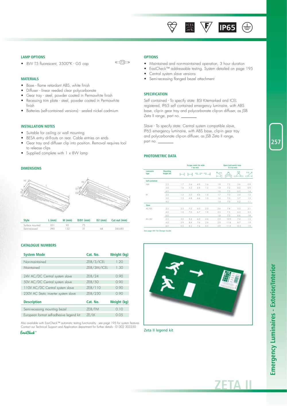 Cooper Lighting and Safety - 81525, 15006, 68840