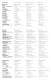 Continuos Level Mesurement ILS Brochure - WAMGROUP S.p.A