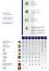 Mixing Technology MAP Brochure - WAMGROUP S.p.A