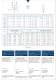 Pneumatic Vibrators S-OR-OT Brochure - WAMGROUP S.p.A