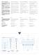 Spring-loaded Pressure Relief Valves VCP Brochure - WAMGROUP S.p.A