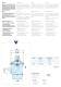 Pressure Relief & Control Valves VHS Brochure - WAMGROUP S.p.A