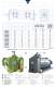 Continuous Ploughshare Mixers WAH Brochure - WAMGROUP S.p.A