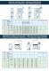 Polygonal Dust Collectors for explosive atmosperes WAMAIR ATEX Brochure - WAMGROUP S.p.A