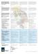 Wireless Remote Control WRC Brochure - WAMGROUP S.p.A