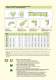 Trough Conveyors CA  Brochure - WAMGROUP S.p.A