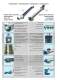 Stainless Steel Screw conveyors CX-TX Brochure - WAMGROUP S.p.A