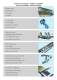 Stainless Steel Screw conveyors CX-TX Brochure - WAMGROUP S.p.A