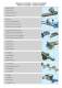 Stainless Steel Screw conveyors CX-TX Brochure - WAMGROUP S.p.A