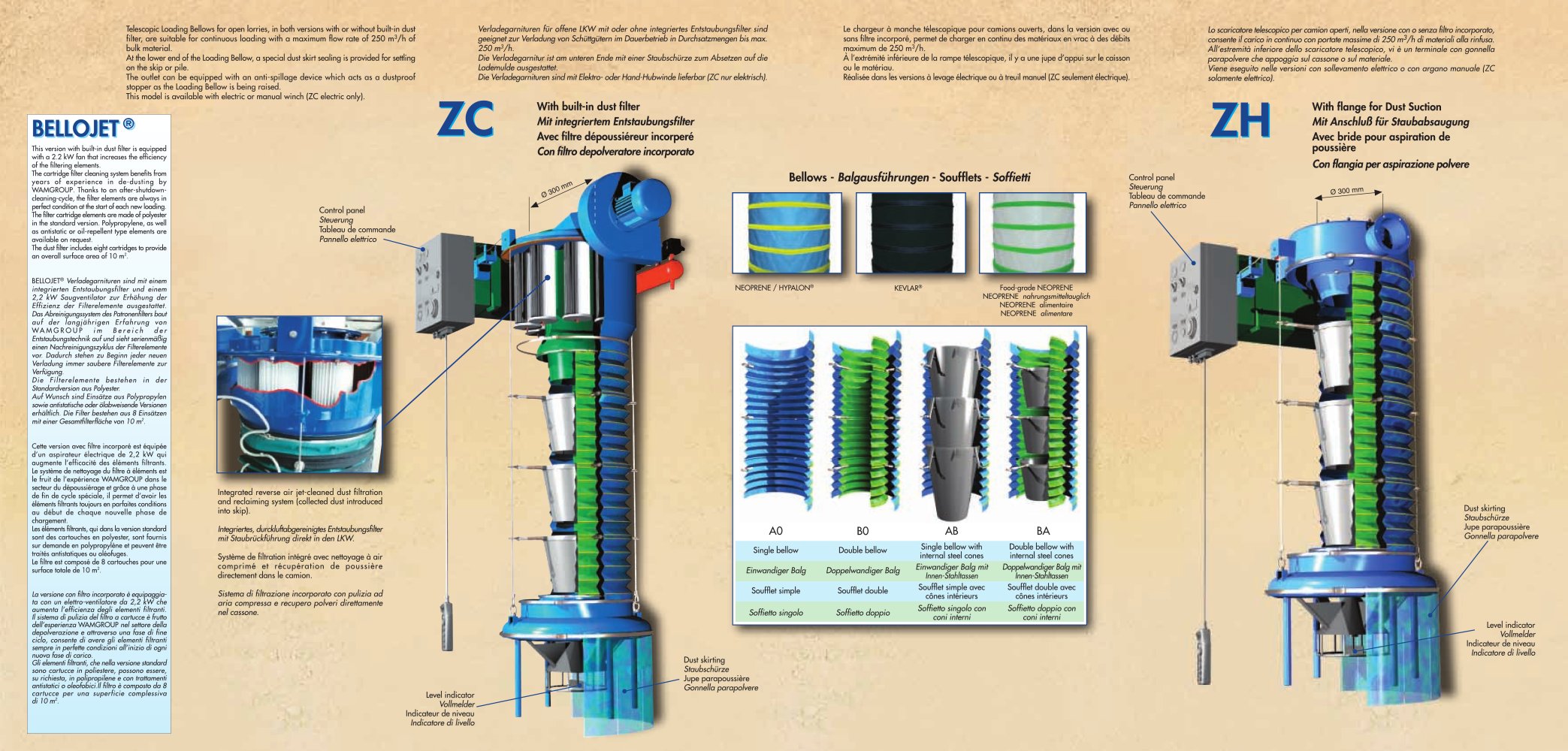 Bellojet Brochure - WAMGROUP S.p.A