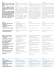 Chain Conveyors TCG  Brochure