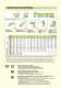 Trough Conveyors CA  Brochure