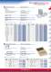 Gauge blocks  Gauge block accessories  Optical flats  Measuring balls - ULTRA PR�ZISION MESSZEUGE