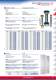 Pin gauges  Plug gauges  Taper gauges  SK/HSK meas. devices  Setting rings  Snap gauges - ULTRA PR�ZISION MESSZEUGE