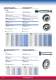 Thread gauges  Shaft keyway gauges  Square / Hexagonal gauges  Serration gauges - ULTRA PR�ZISION MESSZEUGE